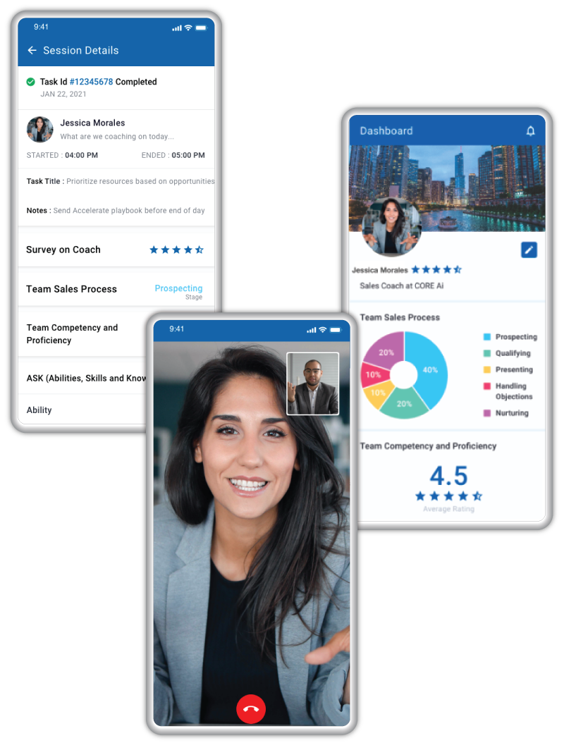 CORE Ai How it Works Sales Rep Mobile